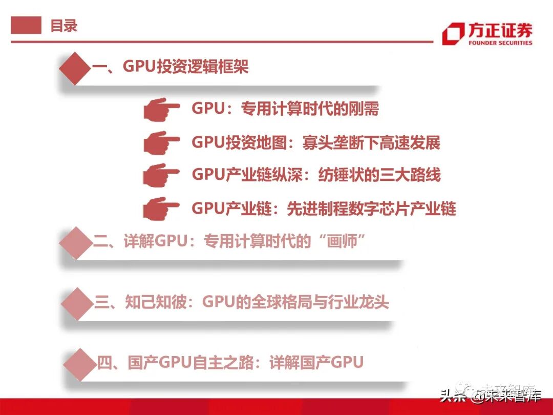 GPU图形处理器行业深度研究报告：GPU研究框架！的图2
