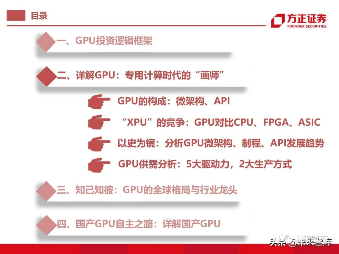 GPU图形处理器行业深度研究报告：GPU研究框架！的图8