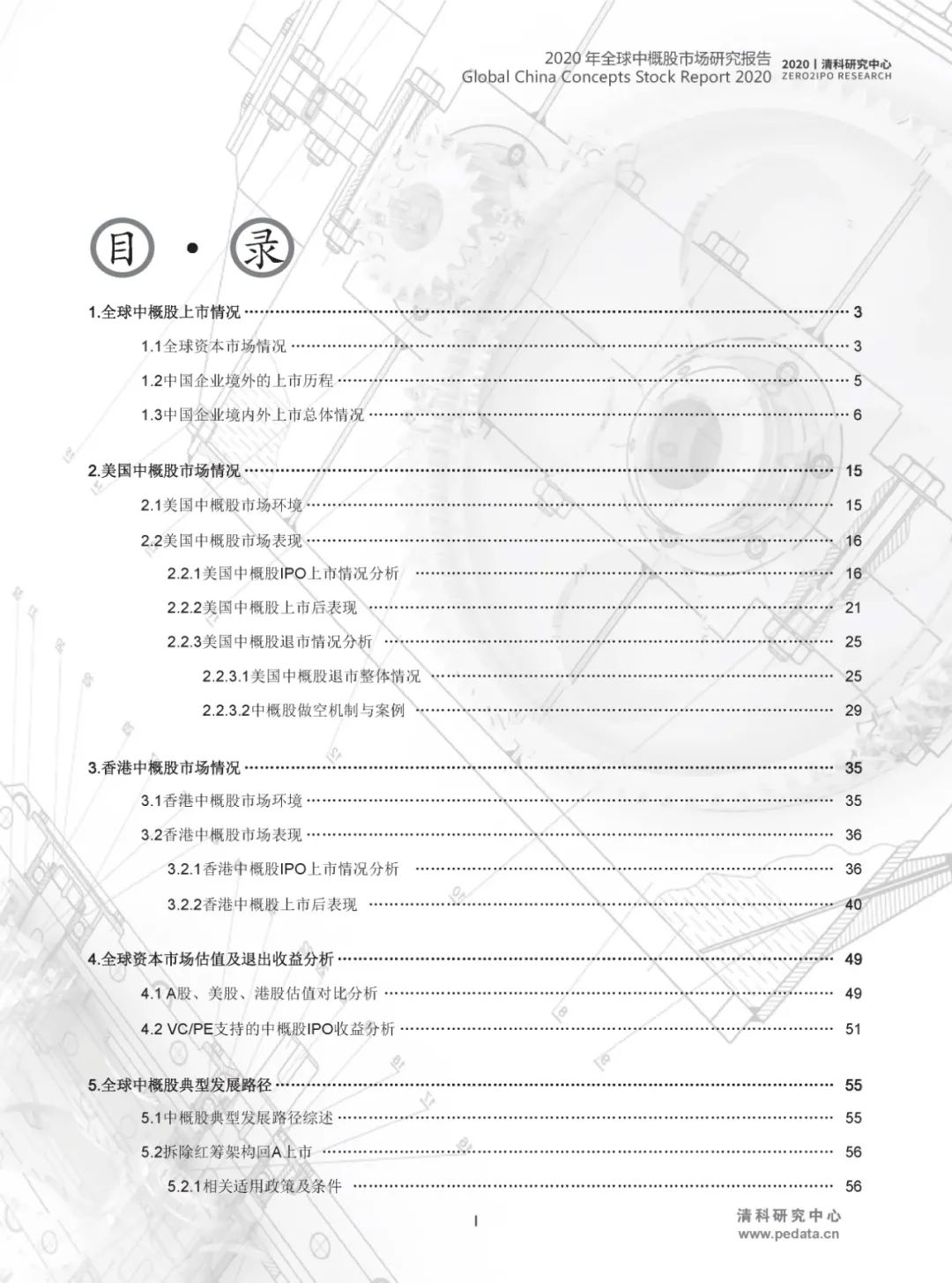 清科报告荐读之企业上市系列-微信头条网 清科报告荐读之企业上市系列