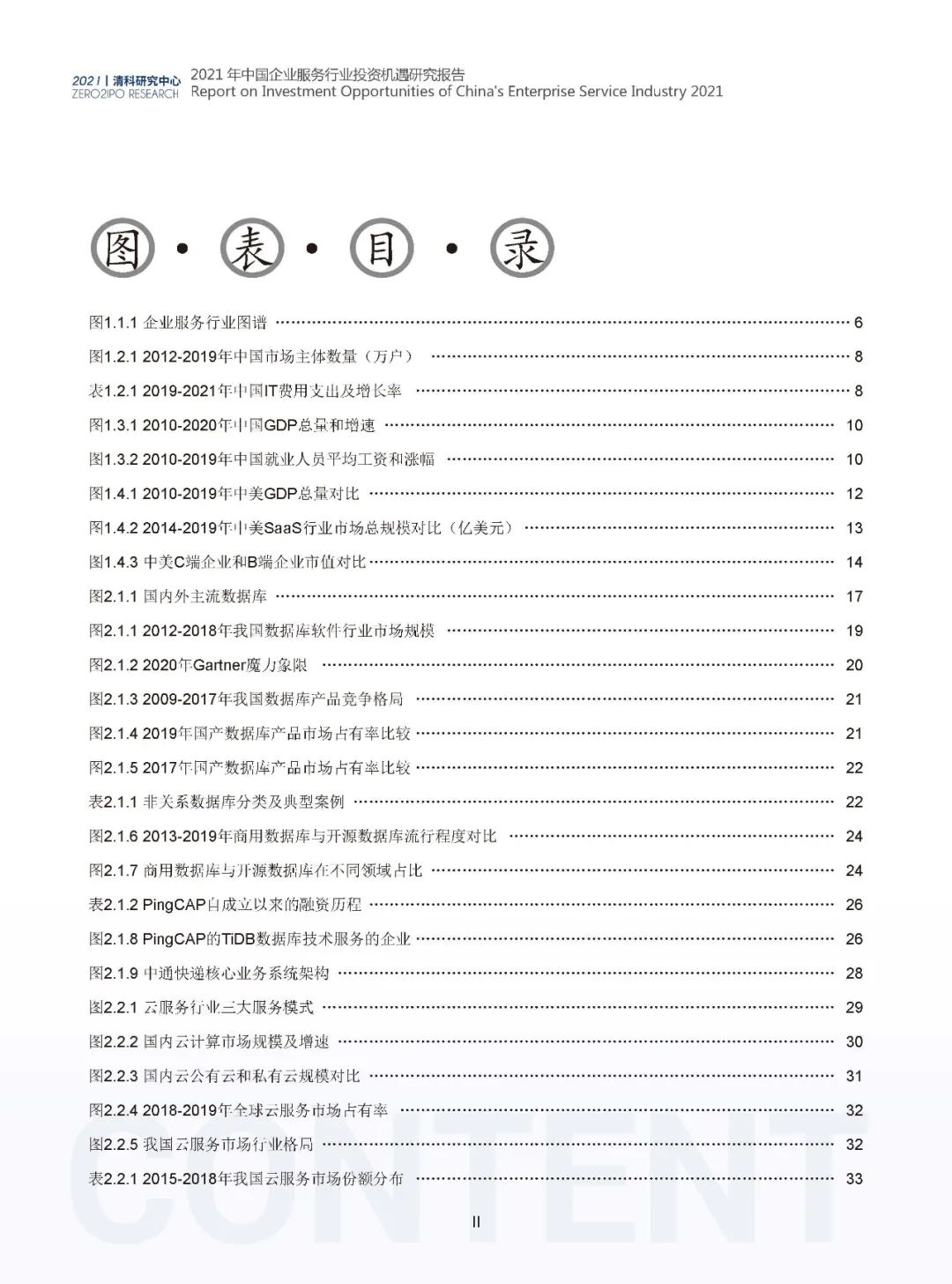 万亿级市场,企业服务2021年发展现状如何?--尽在《2021年中国企业服务行业投资机遇研究报告》-微信头条网 万亿级市场,企业服务2021年发展现状如何?--尽在《2021年中国企业服务行业投资机遇研究报告》