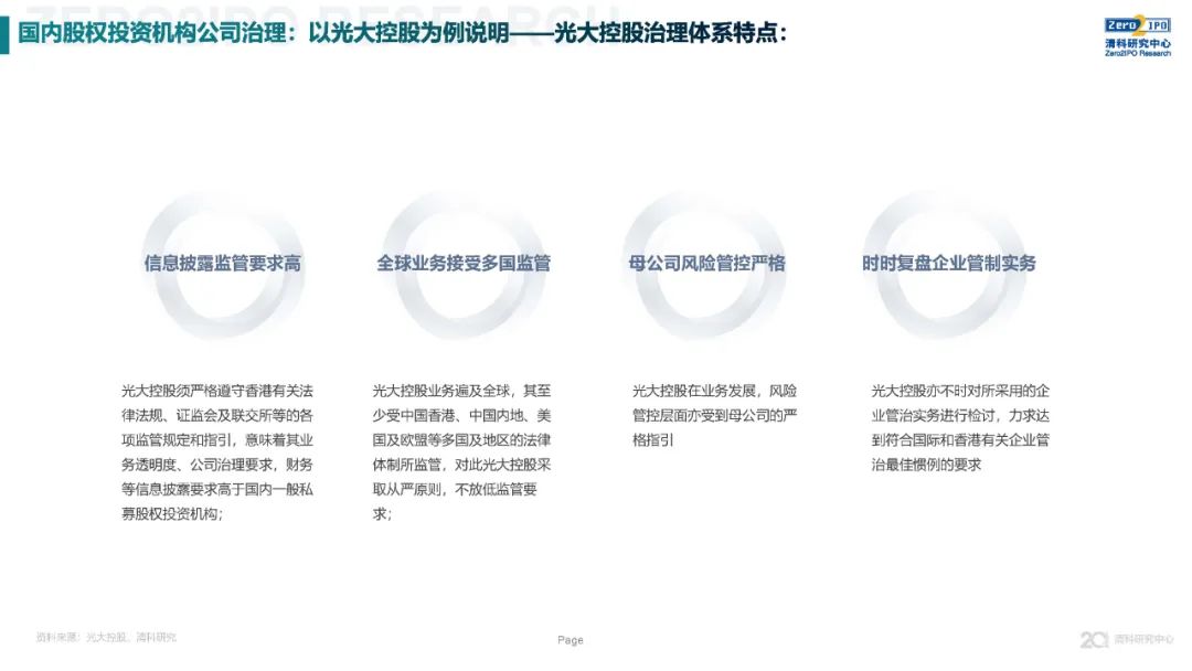 《2020年全球另類投資機構發展戰略與公司治理研究》全文發布，深度解讀KKR、黑石、凱雷的戰略與治理變遷 財經 第42張