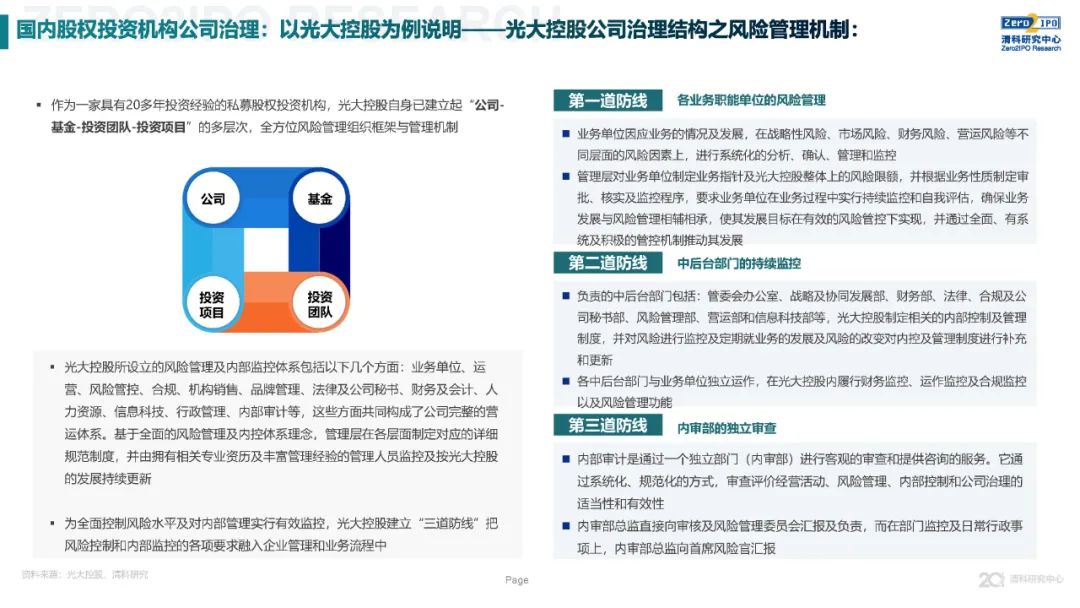 《2020年全球另類投資機構發展戰略與公司治理研究》全文發布，深度解讀KKR、黑石、凱雷的戰略與治理變遷 財經 第45張