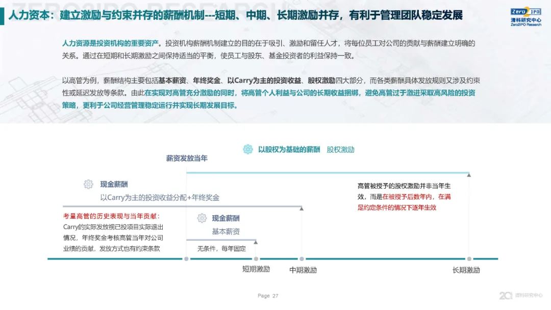 《2020年全球另類投資機構發展戰略與公司治理研究》全文發布，深度解讀KKR、黑石、凱雷的戰略與治理變遷 財經 第27張