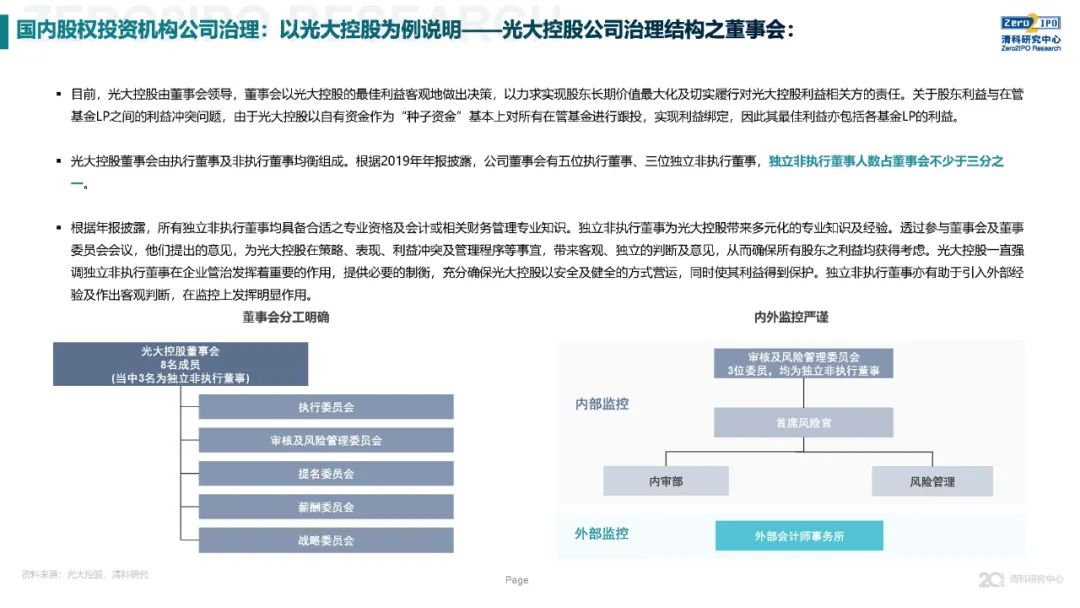 《2020年全球另類投資機構發展戰略與公司治理研究》全文發布，深度解讀KKR、黑石、凱雷的戰略與治理變遷 財經 第43張