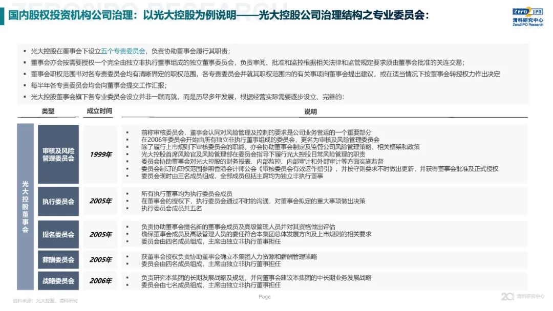 《2020年全球另類投資機構發展戰略與公司治理研究》全文發布，深度解讀KKR、黑石、凱雷的戰略與治理變遷 財經 第44張