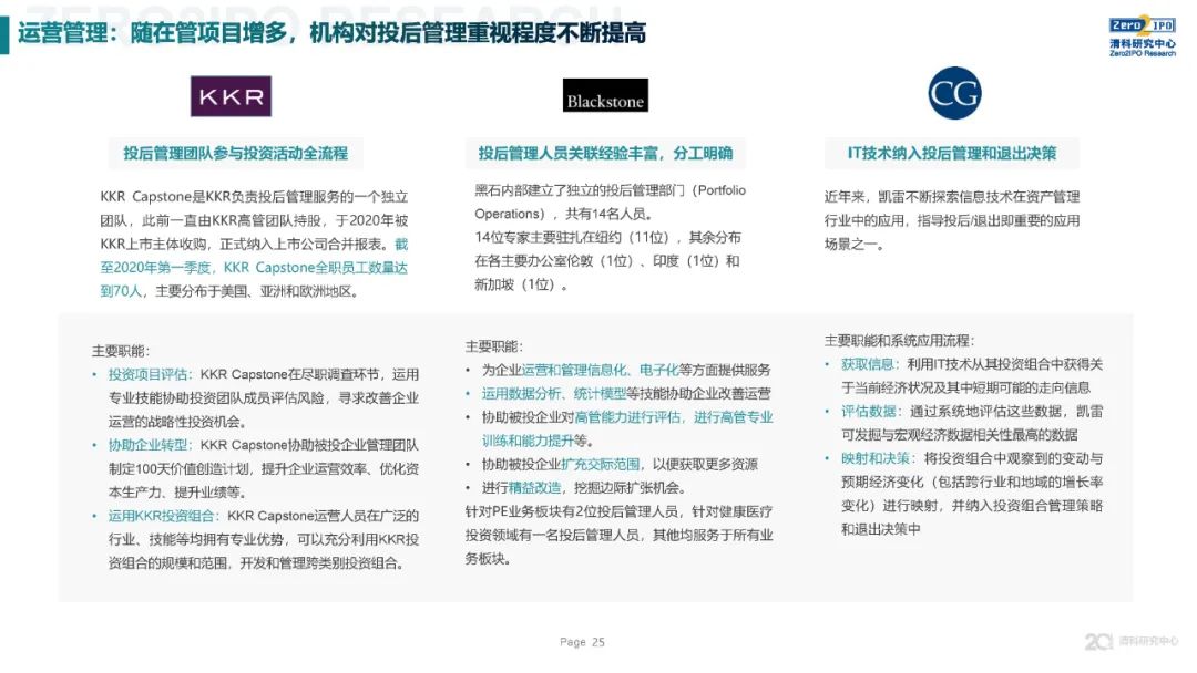 《2020年全球另類投資機構發展戰略與公司治理研究》全文發布，深度解讀KKR、黑石、凱雷的戰略與治理變遷 財經 第25張