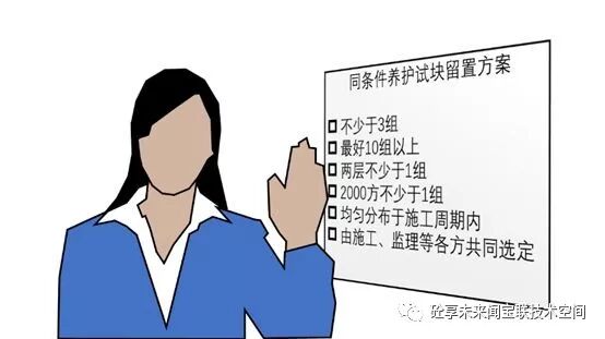 抗渗混凝土试块留置规范_抗渗混凝土试块的作用_抗渗混凝土试块有自养不?