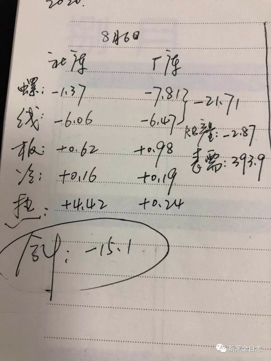 640?wx_fmt=jpeg&tp=webp&wxfrom=5&wx_lazy=1&wx_co=1