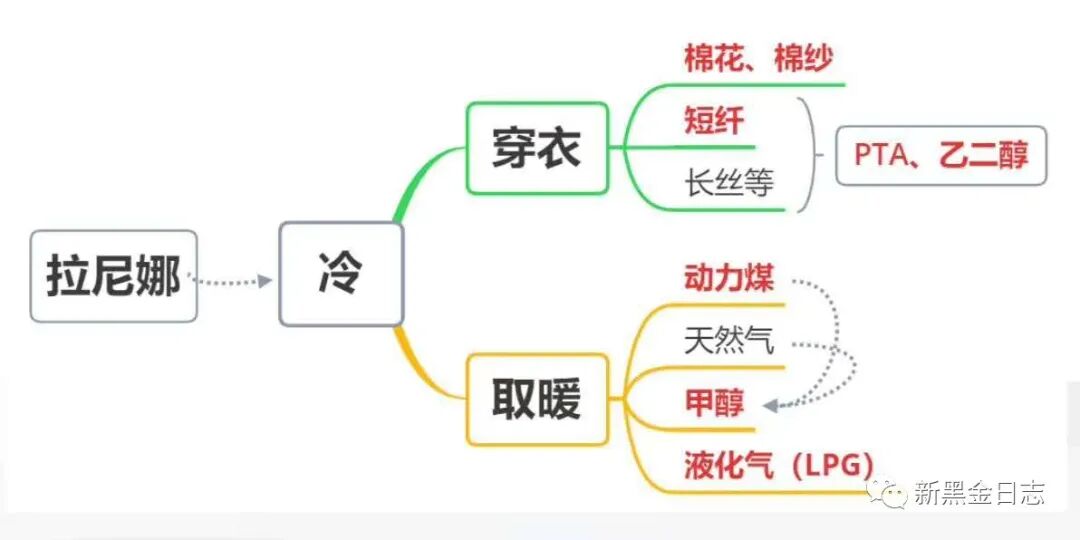 640?wx_fmt=jpeg&tp=webp&wxfrom=5&wx_lazy=1&wx_co=1