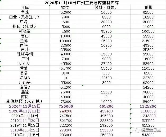 640?wx_fmt=jpeg&tp=webp&wxfrom=5&wx_lazy=1&wx_co=1