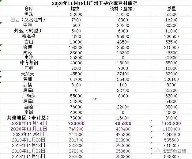 640?wx_fmt=jpeg&tp=webp&wxfrom=5&wx_lazy=1&wx_co=1