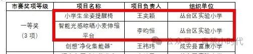 丛台区实验小学_实验小学区丛台校区地址_丛台区实验小学片内