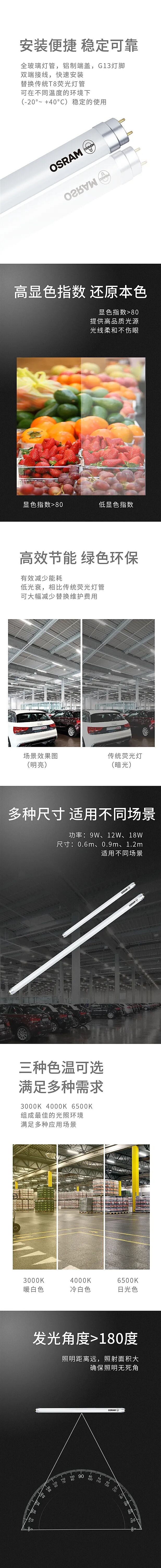 快速、簡單、安全，替換傳統T8螢光燈管