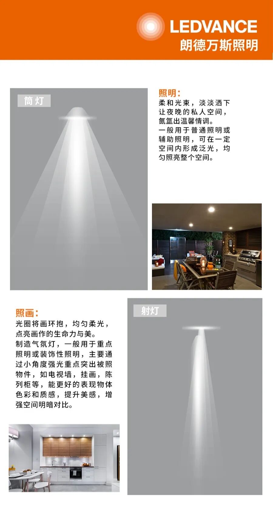 嵌燈,LED,LED燈泡,歐司朗,OSRAM,筒燈,投射燈,薄型嵌燈,全電壓,100~240V~,射燈,LED嵌燈,BSMI