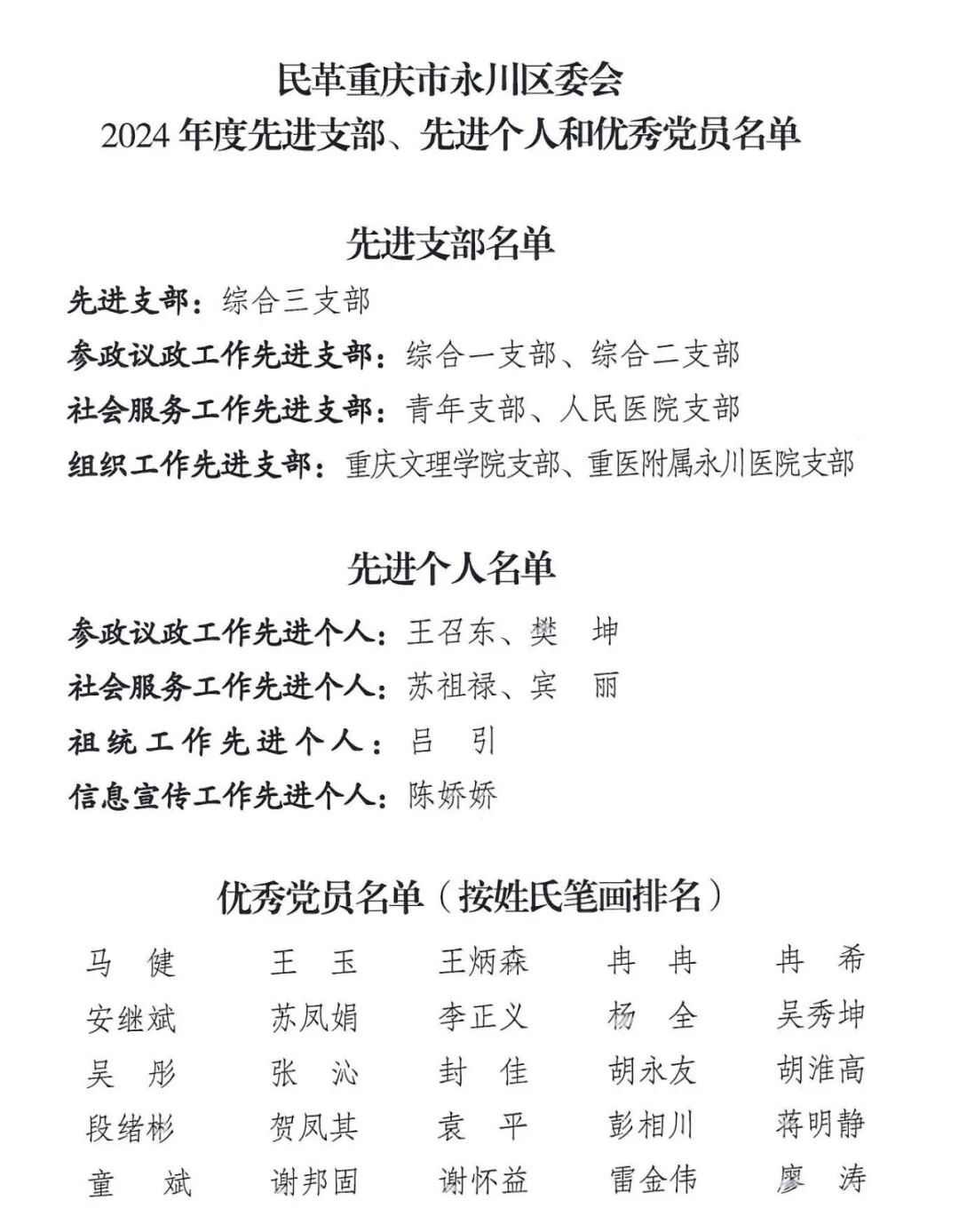 民革重庆市永川区第四届委员会第三十次全体