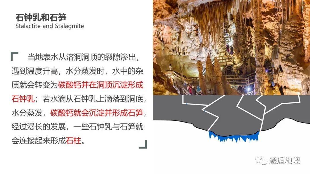 喀斯特溶洞分布_世界地震主要分布地区_喀斯特地貌主要分布在我国哪些地区