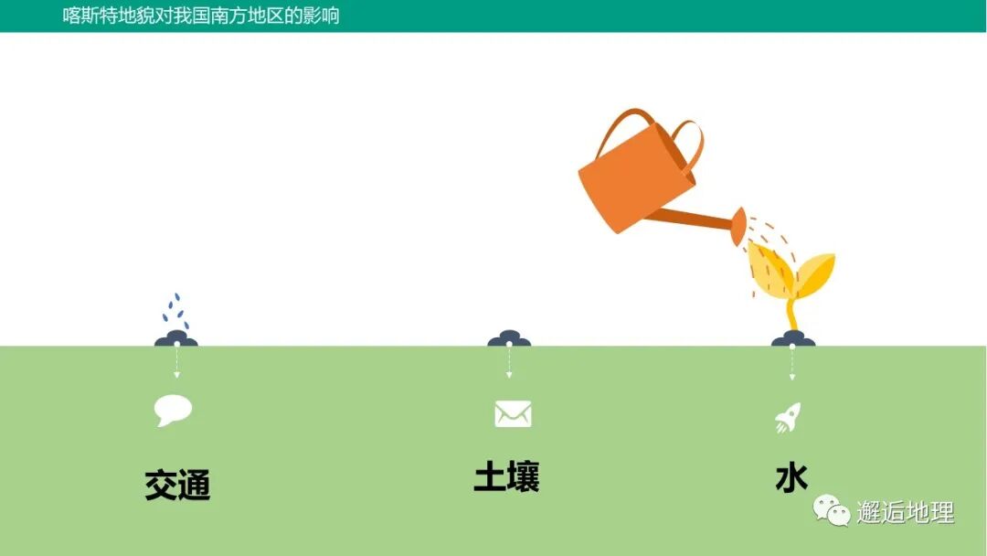 世界地震主要分布地区_喀斯特地貌主要分布在我国哪些地区_喀斯特溶洞分布