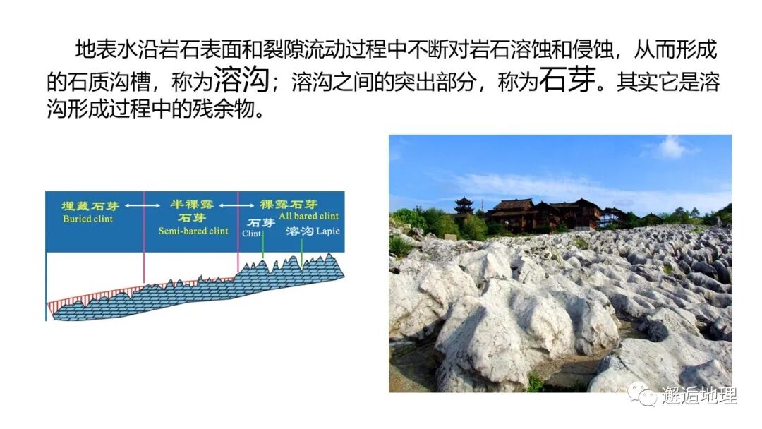 喀斯特溶洞分布_喀斯特地貌主要分布在我国哪些地区_世界地震主要分布地区