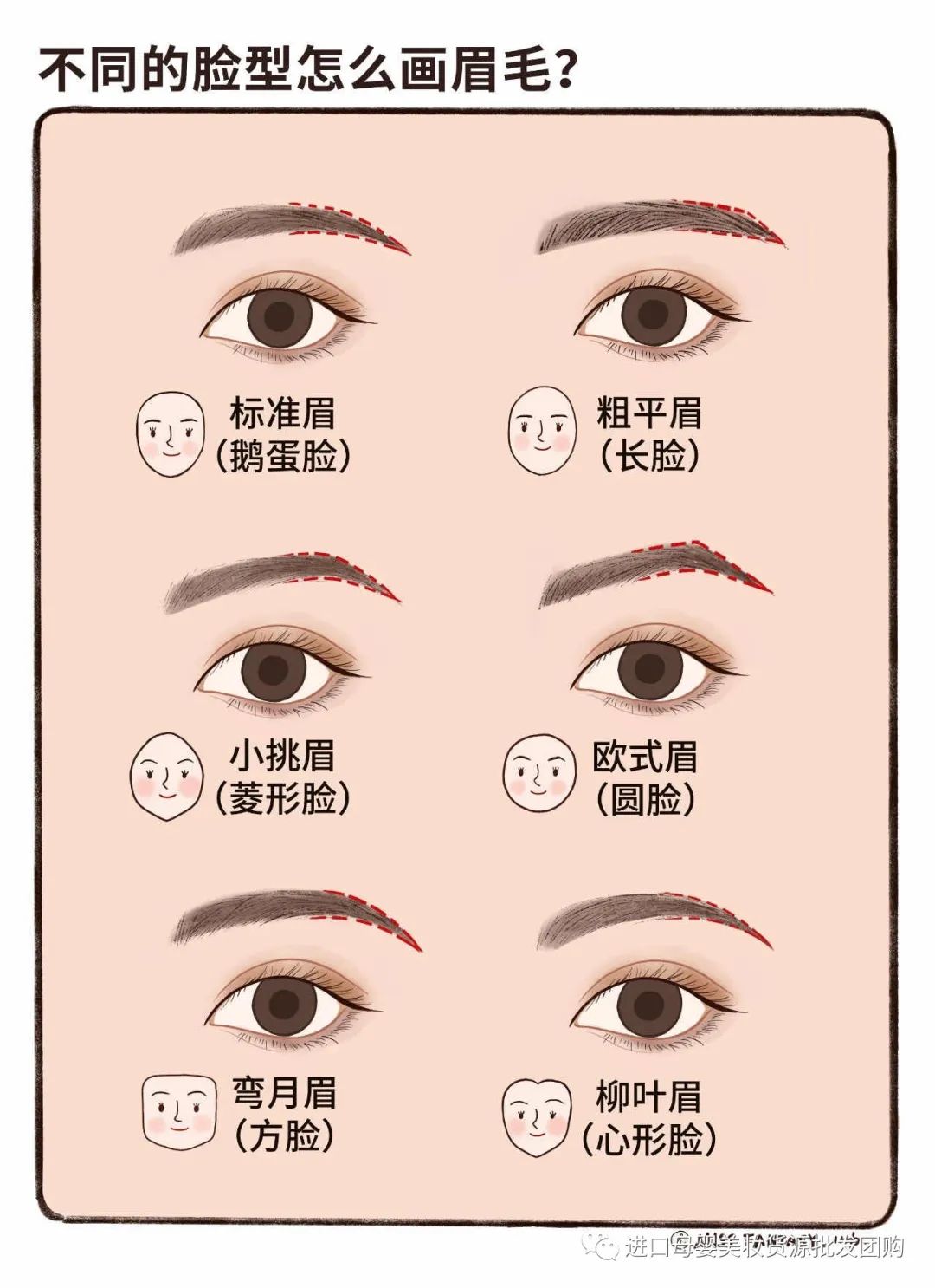 痘印日常_痘印心得经验_痘印的烦恼