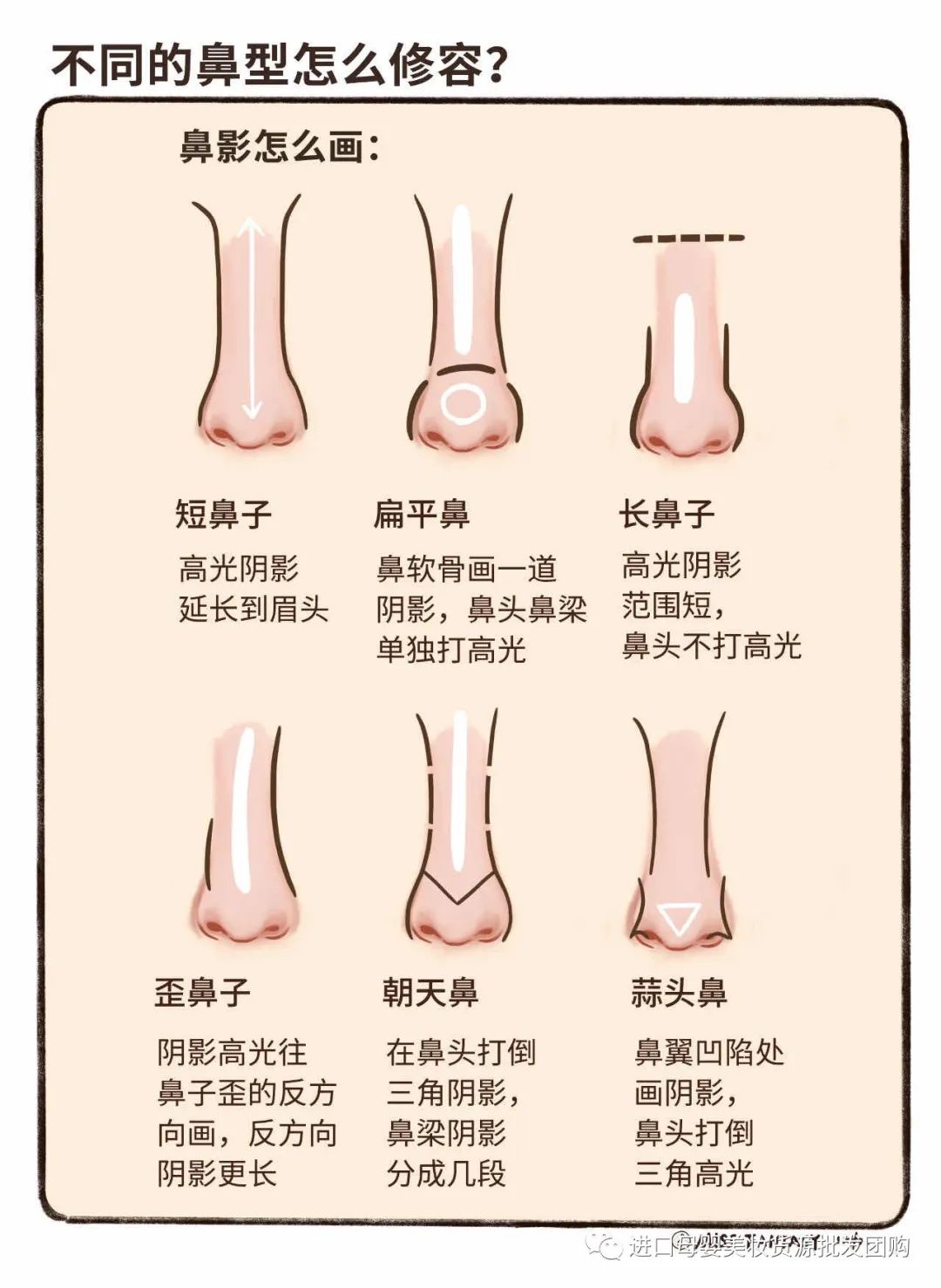 痘印日常_痘印的烦恼_痘印心得经验