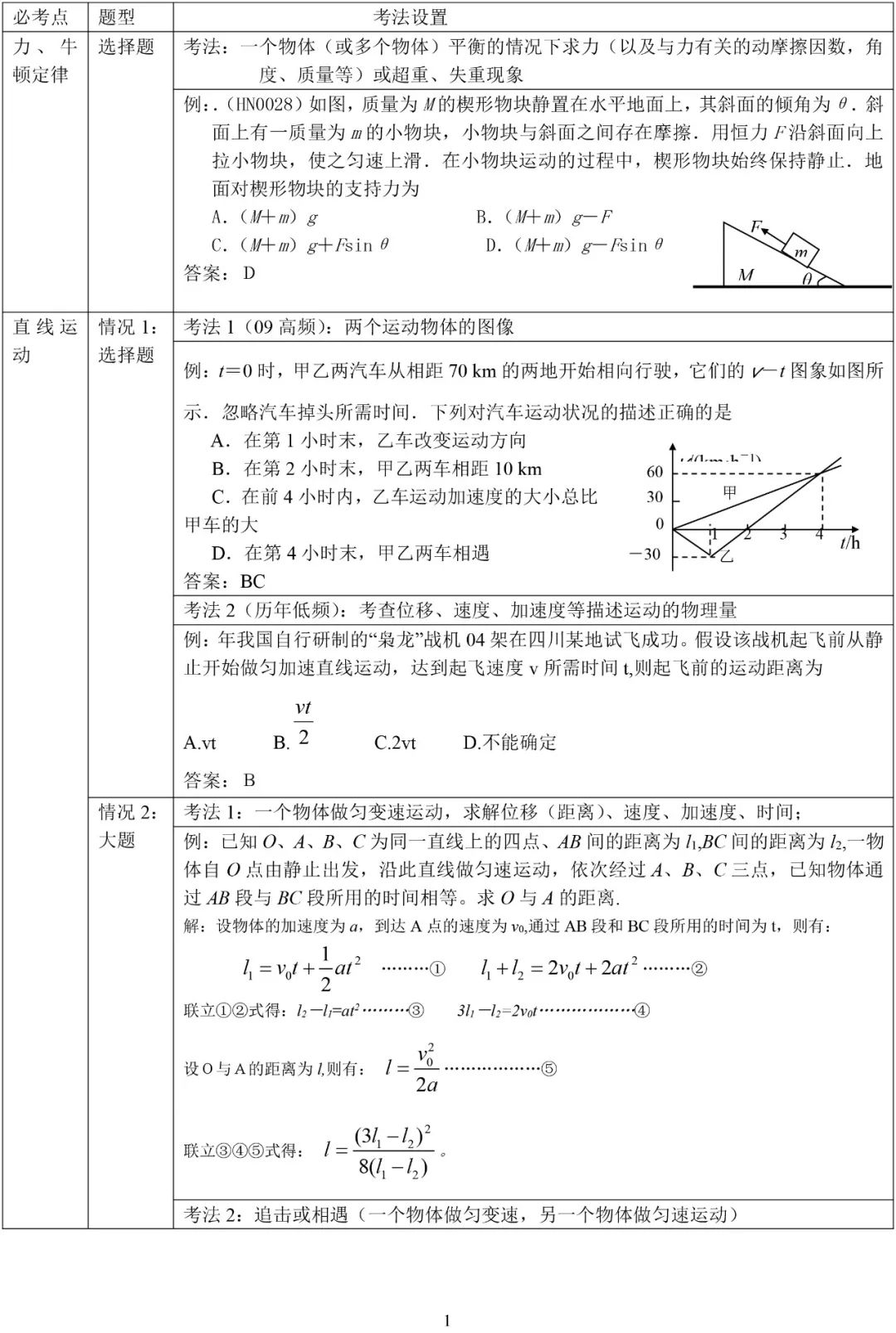 博智教育