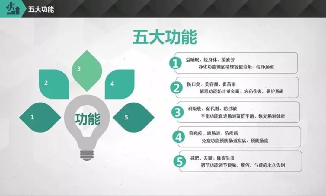 结肠水疗仪怎么用肠疗SPA水疗仪_https://www.jmylbn.com_新闻资讯_第4张