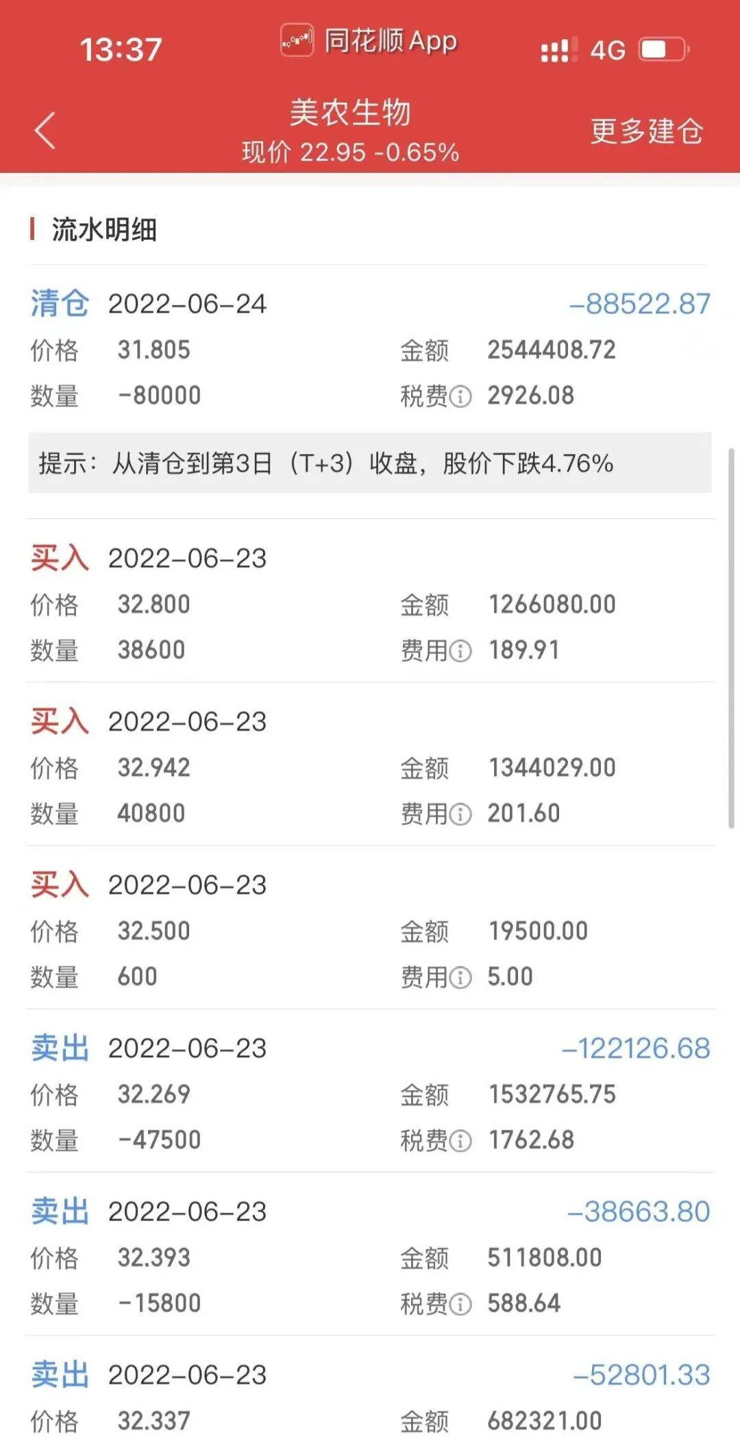 大V代客理财 ,多人巨亏!宝妈300万买房款几近亏光!当事人详述“惨剧”始末……(图10) 大V代客理财 ,多人巨亏!宝妈300万买房款几近亏光!当事人详述“惨剧”始末……(图10)