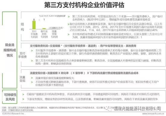 如何看互联网金融行业的过去与未来？