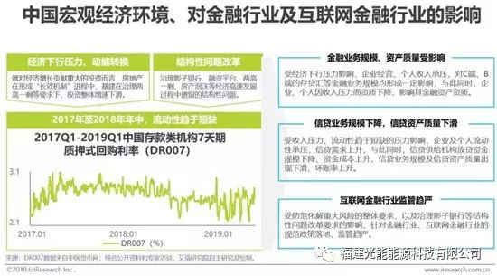 如何看互联网金融行业的过去与未来？