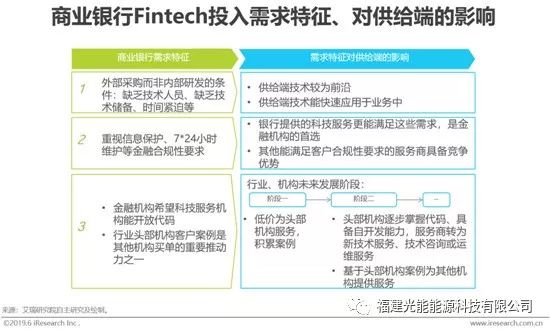 如何看互联网金融行业的过去与未来？