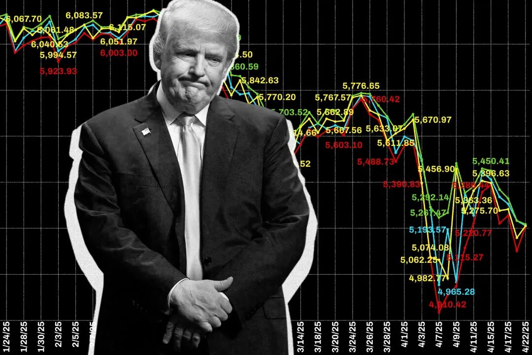 Stock Market: How the 'Trump Bump' Became the Trump Slump | Money