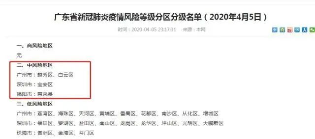 “毒王”再现？防控紧急升级！中国另一场战役打响了（组图） - 7