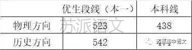 江苏省联考委_八省联考江苏_江苏省联考时间