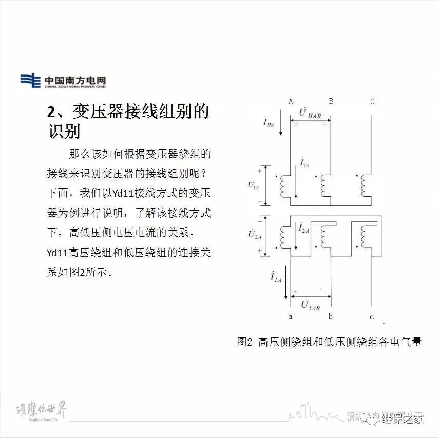 变压器差动电流计算原理的图7