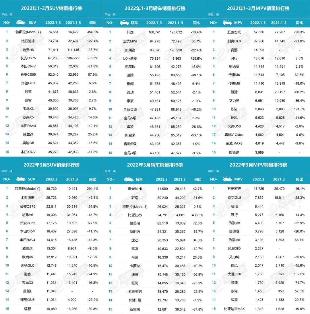 汽车电瓶品牌排行榜前十名_2015娱乐名人榜前100名_汽车电瓶品牌排行