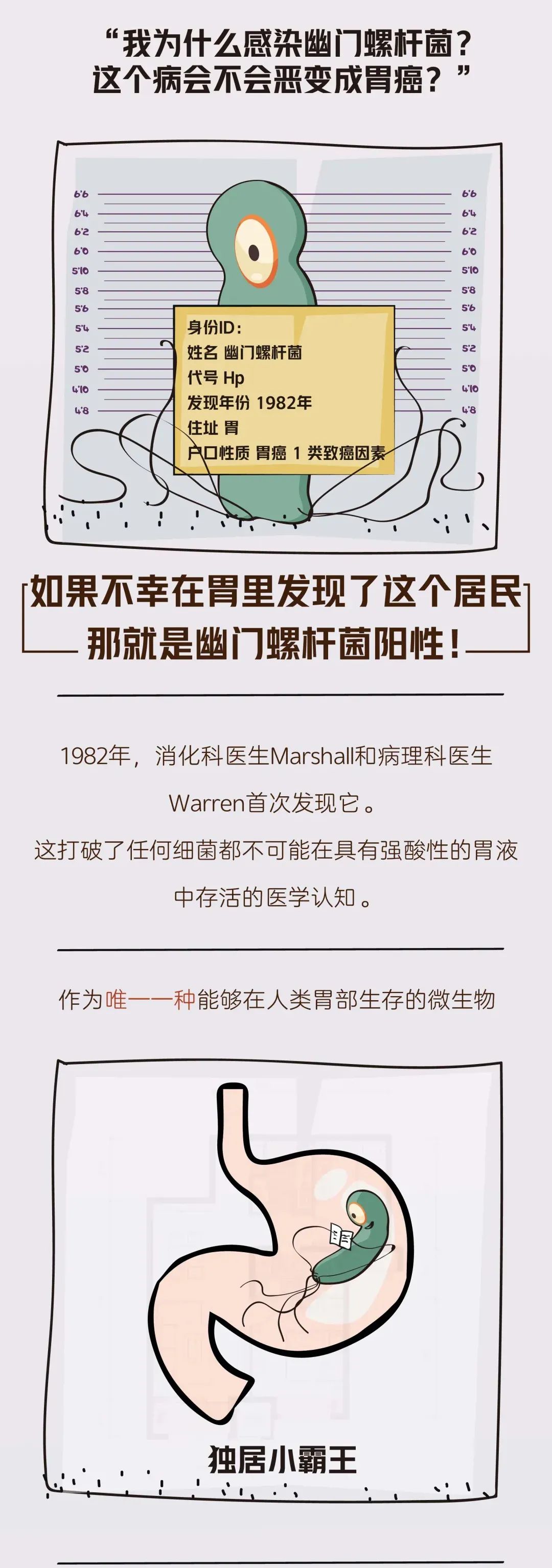 查出幽门螺杆菌阳性 但没有症状 这要不要治 会不会有胃癌风险 全网搜