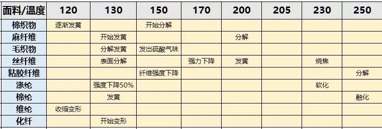 這個居家好物，年終獎沒發都要買！精致女孩必備！ 家居 第4張