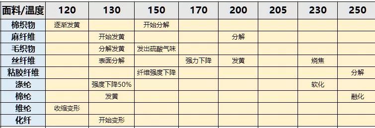 這個居家好物，年終獎沒發都要買！精致女孩必備！ 家居 第23張