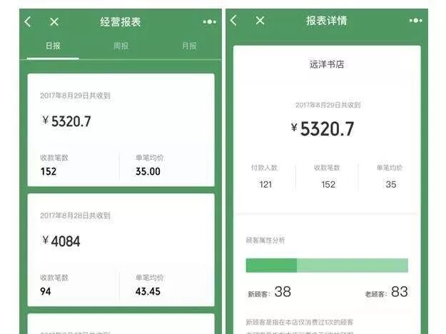 商户个体认证微信怎么申请_个体微信商户认证_商户个体认证微信怎么操作
