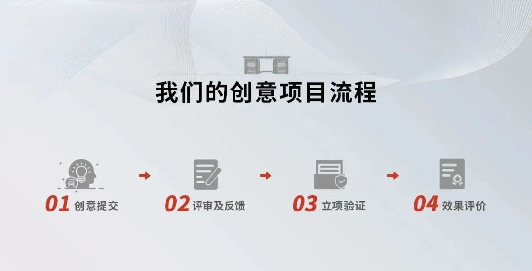 一汽解放产学研共创平台正式上线