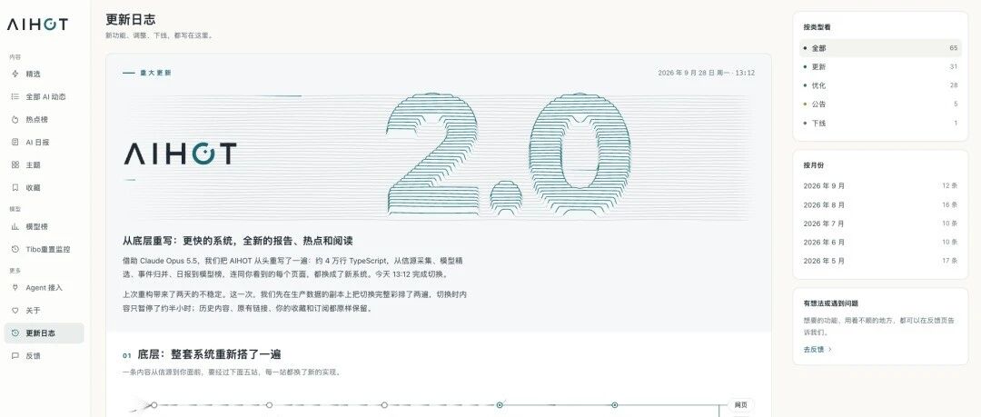 数字生命卡兹克开源百万月活产品AIHOT 2.0