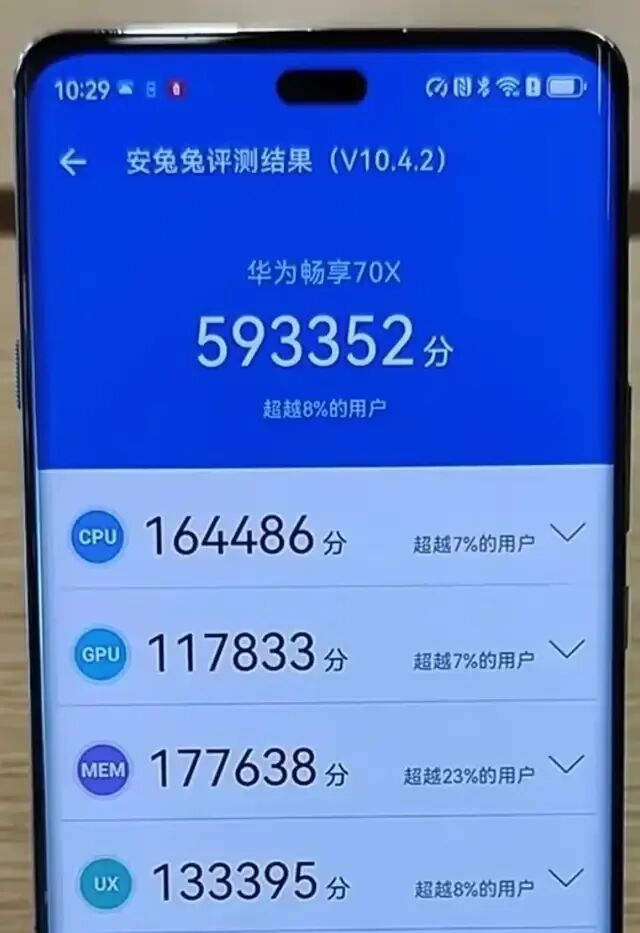 麒麟8000A相当于骁龙多少？华为麒麟处理器天梯排名