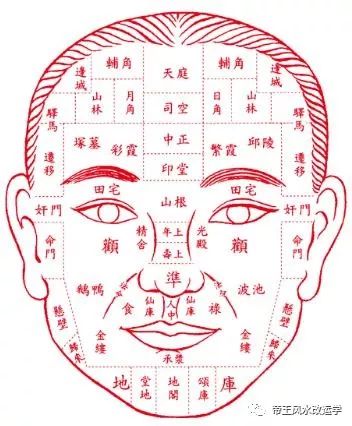 下巴破相了一辈子不会好吗_下巴破相之人必有大相_下巴破相的影响