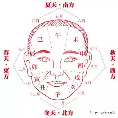 下巴破相之人必有大相_下巴破相的影响_下巴破相了一辈子不会好吗