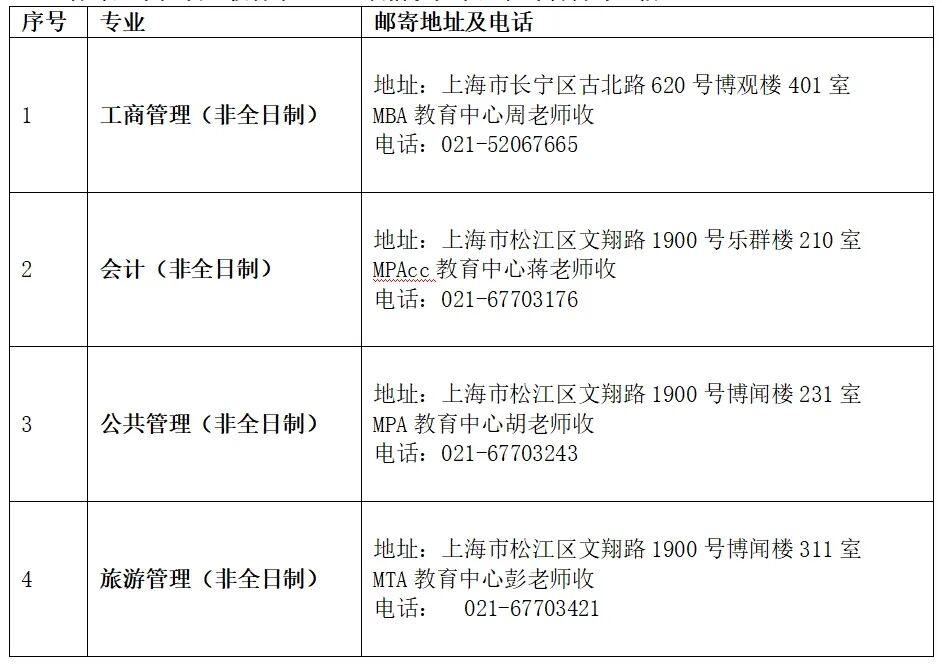 640?wx_fmt=jpeg&tp=wxpic&wxfrom=5&wx_lazy=1&wx_co=1