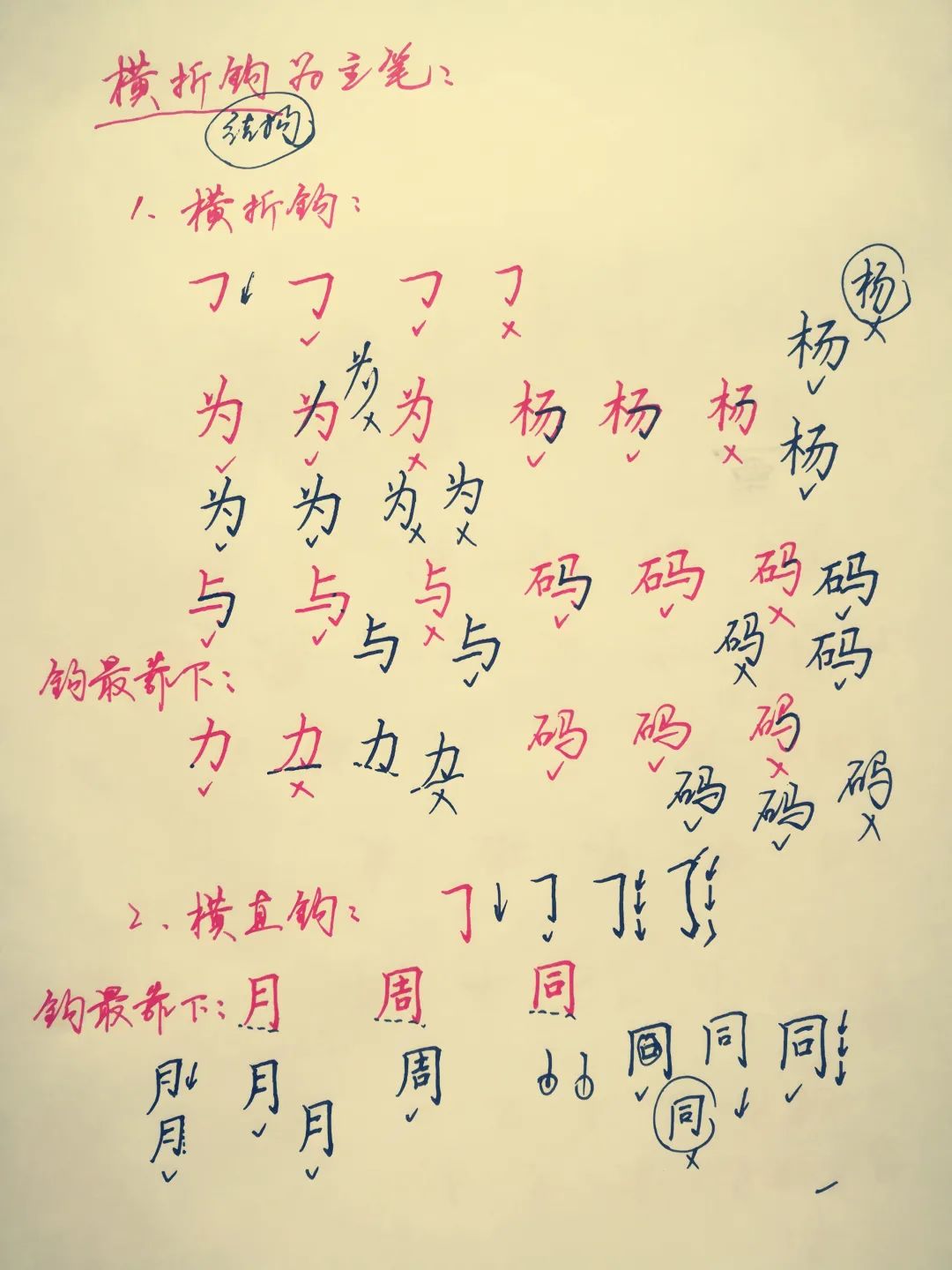 漂亮技巧寫字視頻_寫字漂亮的技巧_漂亮字的快寫技巧