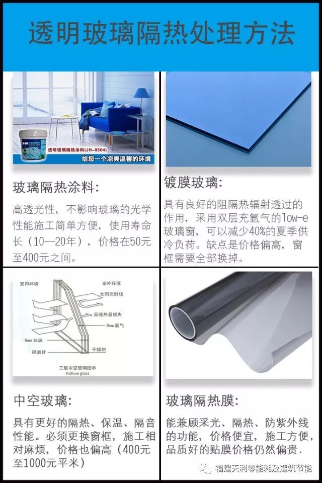 买了西晒或顶楼的房子怎么办？教你一种保温隔热装修方案