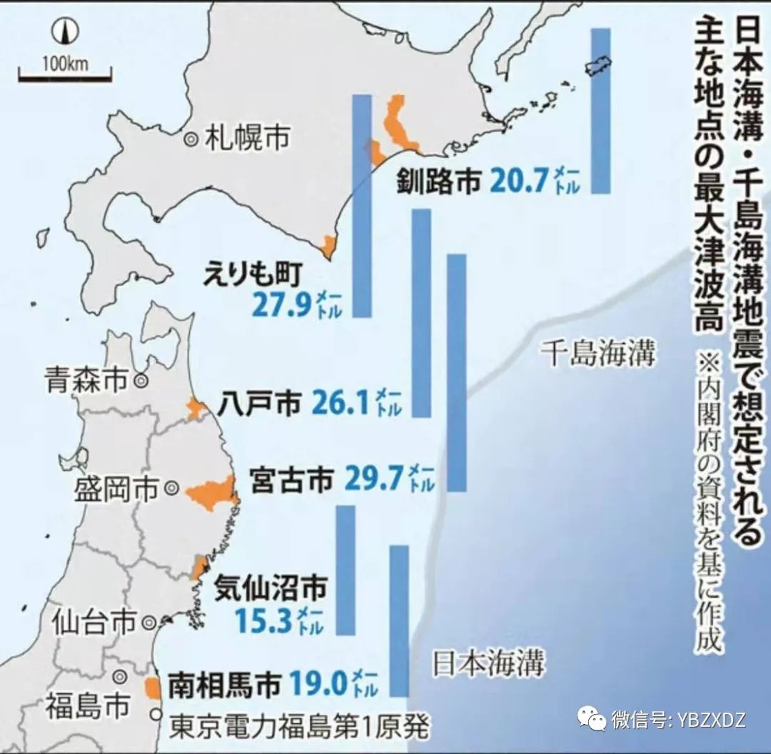 日本北海道和千岛群岛恐发生30米级别高的海啸 北海新闻