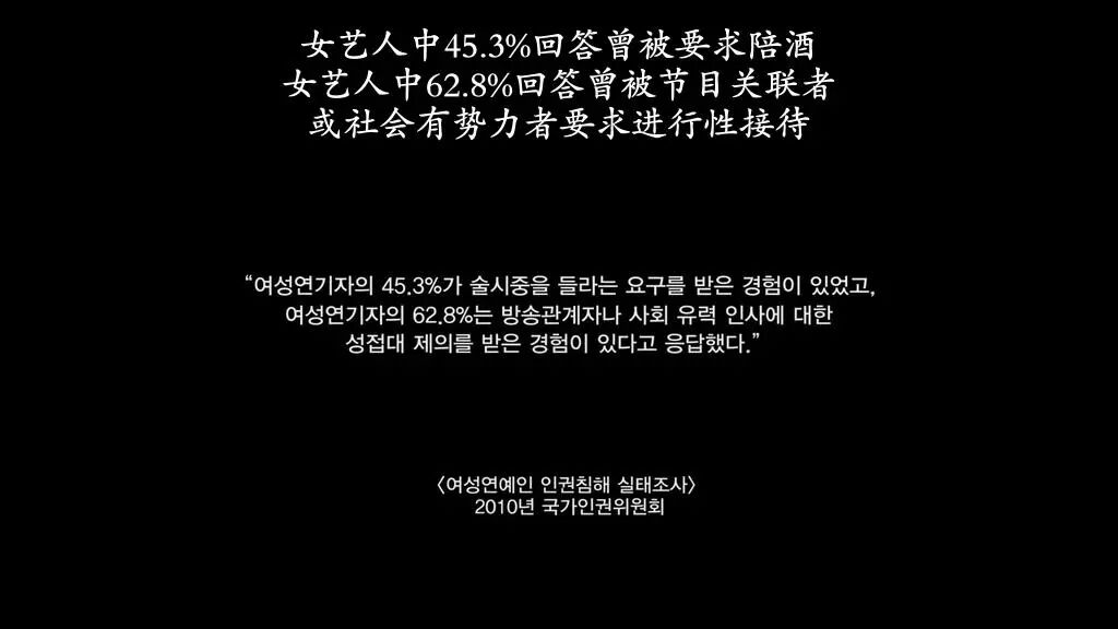 被迫陪睡，大尺度MV：她们究竟是如何被虐待的？（组图） - 32