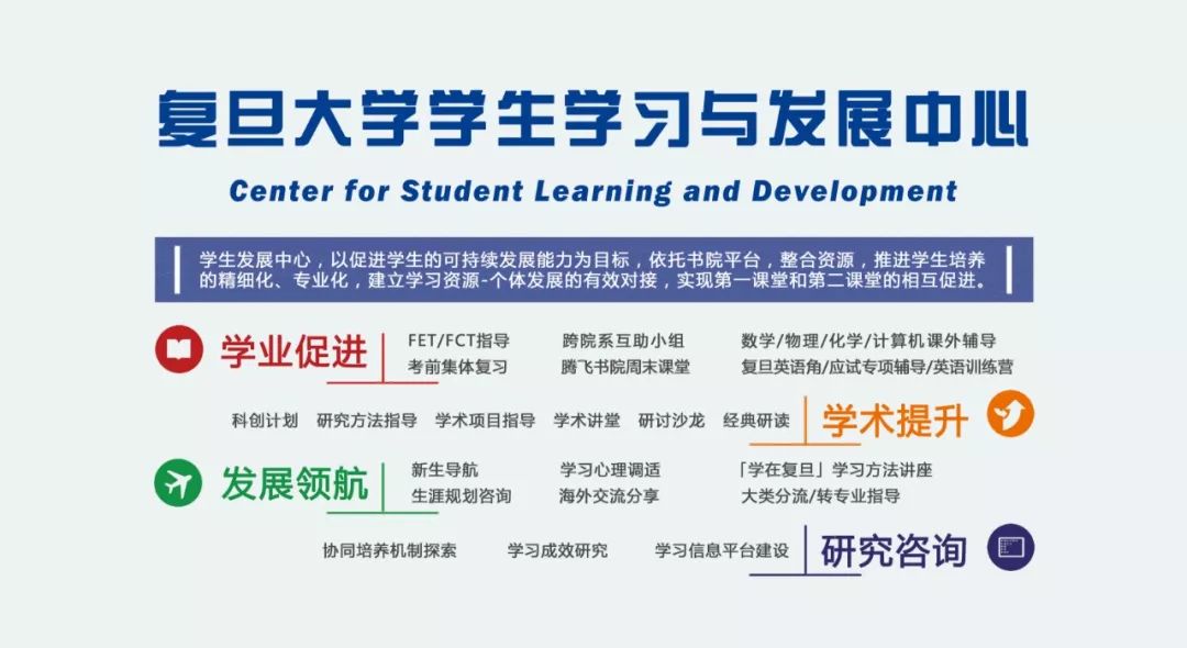 英语角话题练习 第一印象 从自我介绍开始 复旦大学学生学习与发展中心 微信公众号文章阅读 Wemp